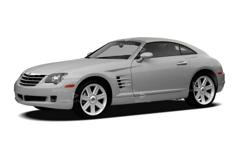 Диагностика датчика АБС Chrysler Crossfire в Тольятти Диагностика датчика АБС Chrysler Crossfire в Тольятти
